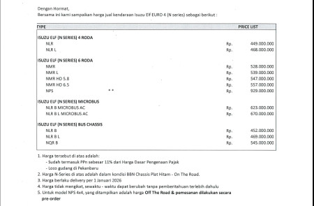 Pricelist Harga Isuzu Elf Pekanbaru 2026